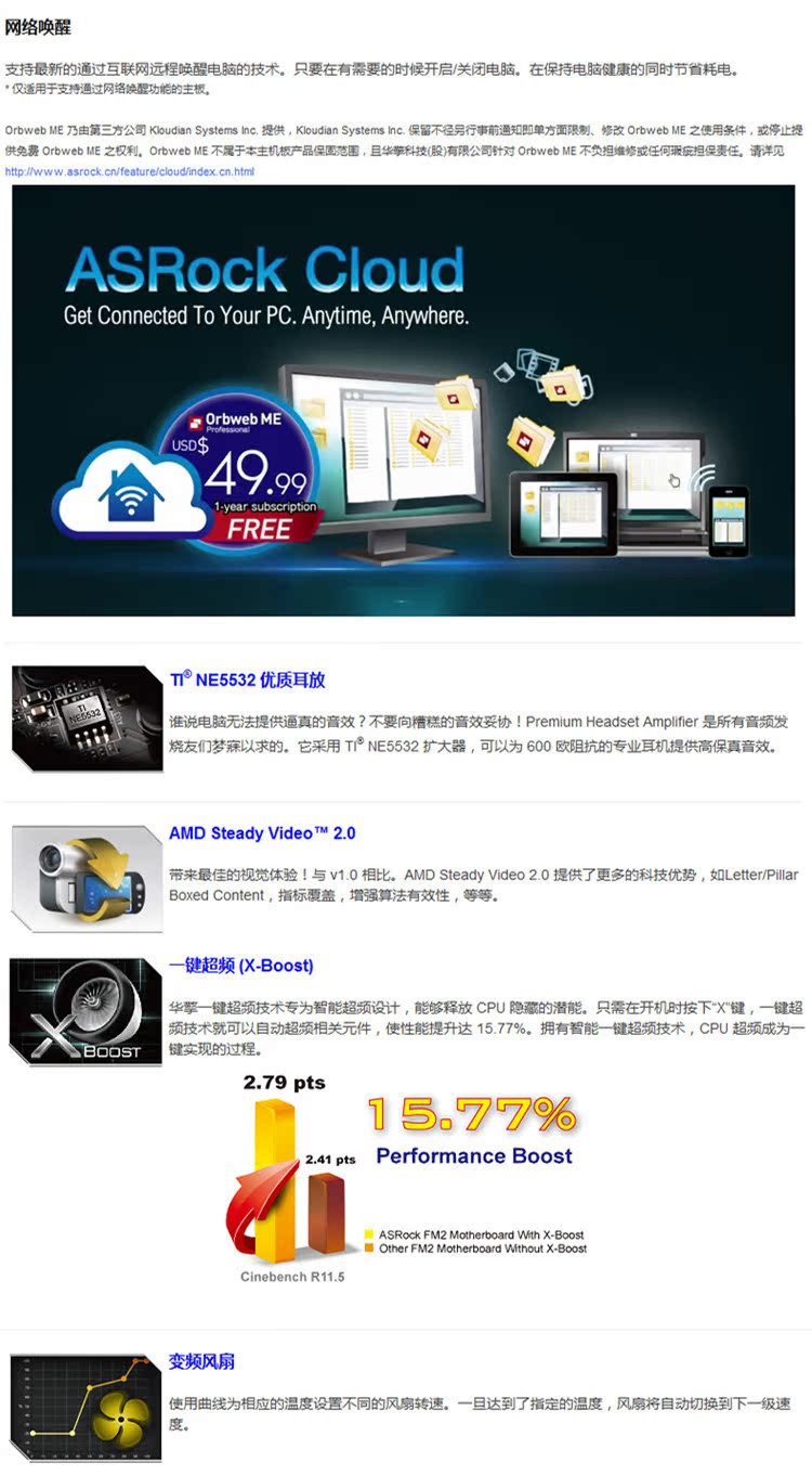 ASRock華擎FM2A88X Pro+主板 高品質(zhì)平臺(tái)與專業(yè)信息咨詢服務(wù)體驗(yàn)